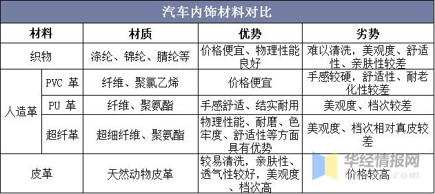 樟木头塑胶市场未来的市场规模预计是多少