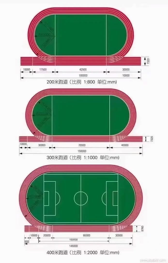 EPDM塑胶跑道的施工要点