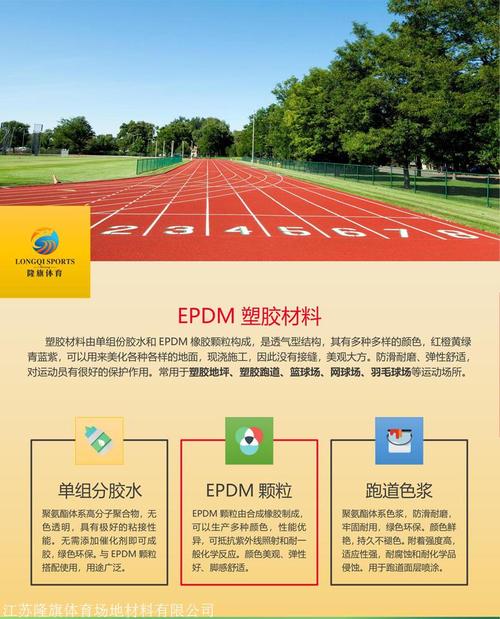 EPDM塑胶地面的厚度与价格的关系