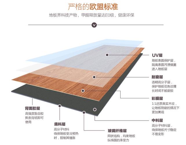 塑胶地面厚度的选择方法