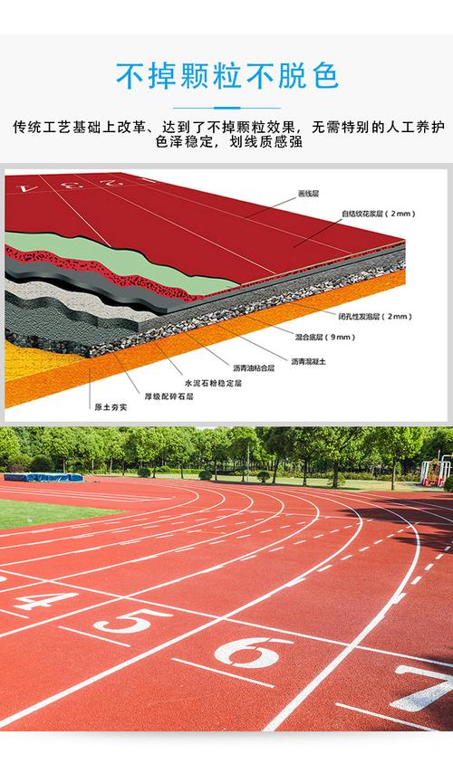 如何选择合适的EPDM塑胶跑道颜色和图案