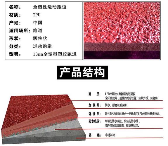 EPDM塑胶地面的构造和优点