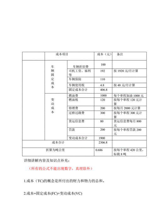 运输费用如何计算