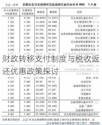 财政转移支付制度与税收返还优惠政策探讨