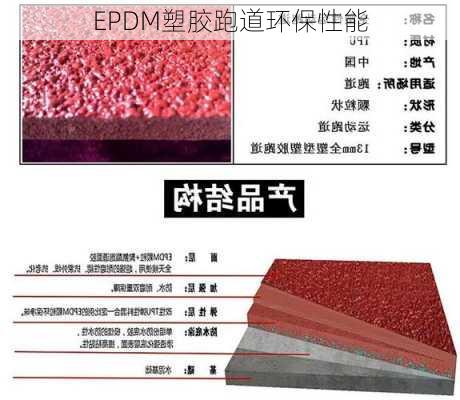 EPDM塑胶跑道环保性能