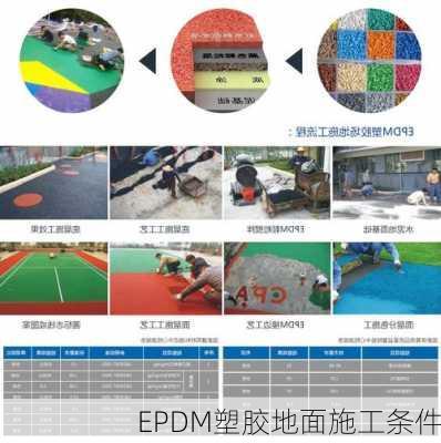 EPDM塑胶地面施工条件