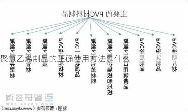 聚氯乙烯制品的正确使用方法是什么