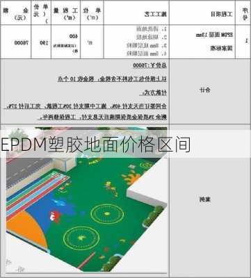 EPDM塑胶地面价格区间