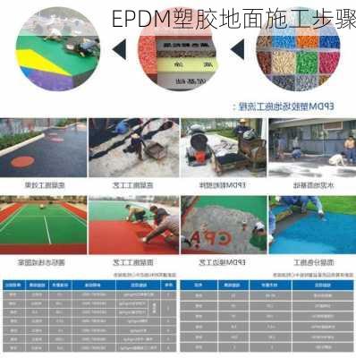 EPDM塑胶地面施工步骤