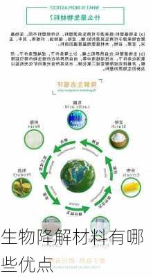 生物降解材料有哪些优点