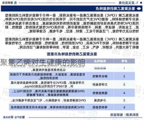 聚氯乙烯对生健康的影响