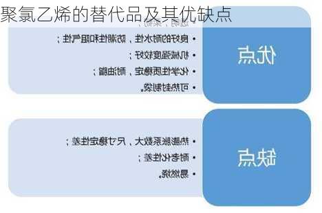 聚氯乙烯的替代品及其优缺点