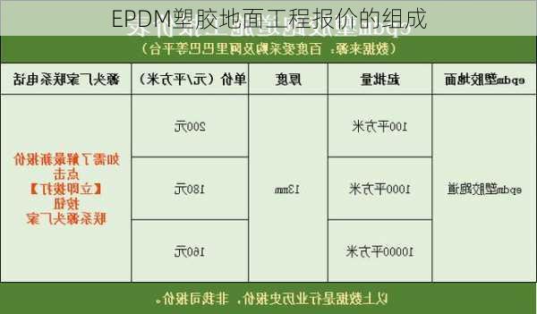 EPDM塑胶地面工程报价的组成