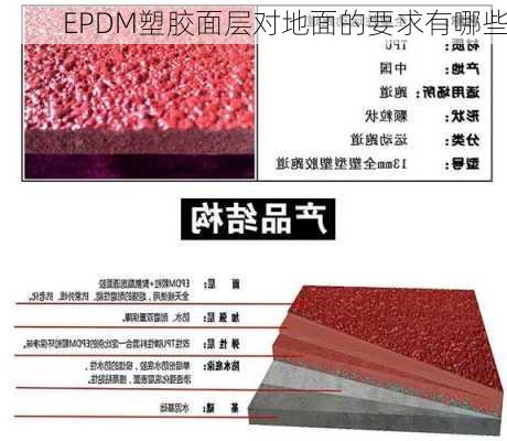 EPDM塑胶面层对地面的要求有哪些