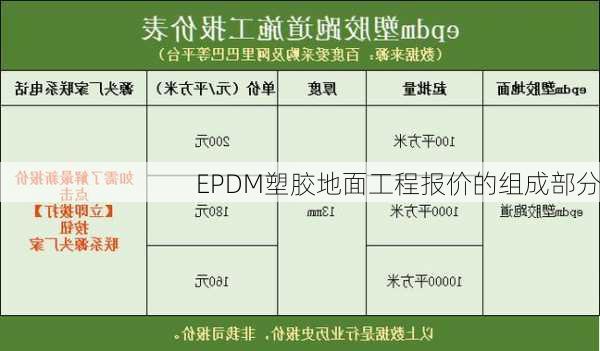 EPDM塑胶地面工程报价的组成部分