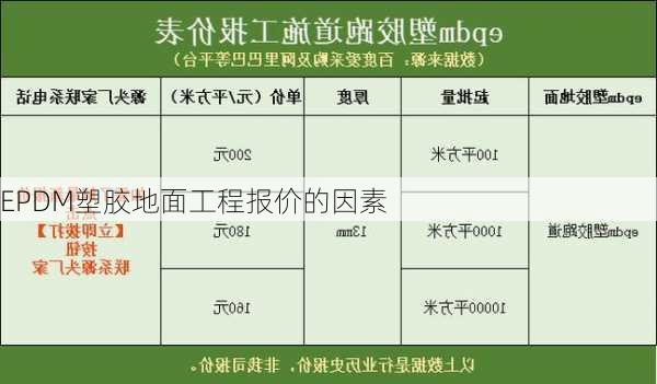 EPDM塑胶地面工程报价的因素