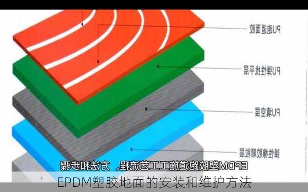 EPDM塑胶地面的安装和维护方法