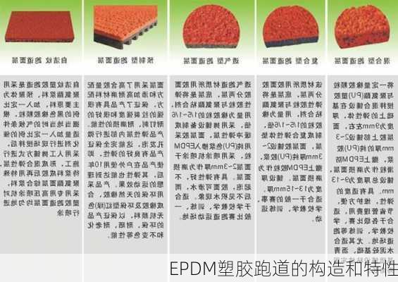 EPDM塑胶跑道的构造和特性