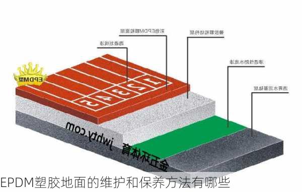 EPDM塑胶地面的维护和保养方法有哪些