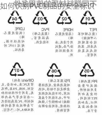 如何识别PVC制品的安全标识