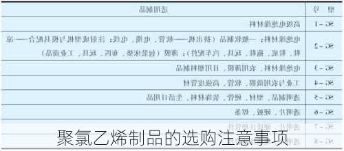 聚氯乙烯制品的选购注意事项