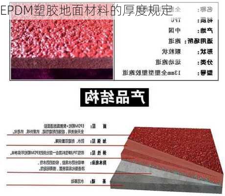 EPDM塑胶地面材料的厚度规定