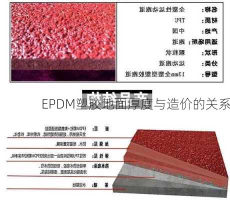 EPDM塑胶地面厚度与造价的关系