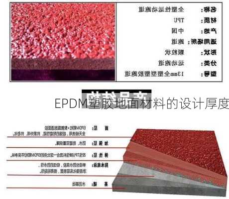 EPDM塑胶地面材料的设计厚度