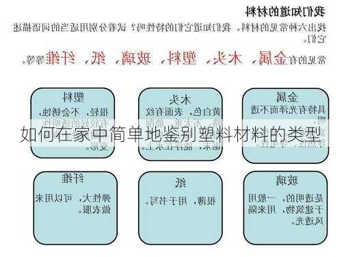 如何在家中简单地鉴别塑料材料的类型