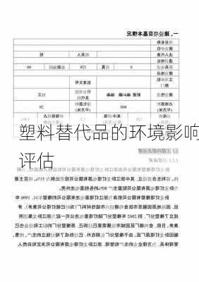 塑料替代品的环境影响评估