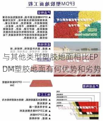 与其他类型塑胶地面相比EPDM塑胶地面有何优势和劣势