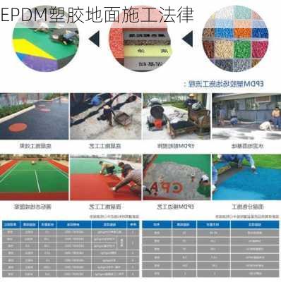 EPDM塑胶地面施工法律