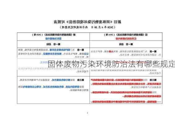 固体废物污染环境防治法有哪些规定