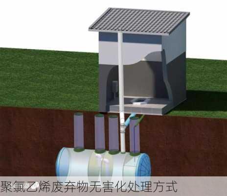 聚氯乙烯废弃物无害化处理方式