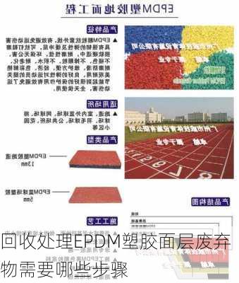 回收处理EPDM塑胶面层废弃物需要哪些步骤