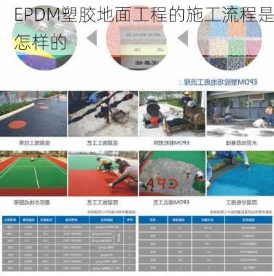 EPDM塑胶地面工程的施工流程是怎样的