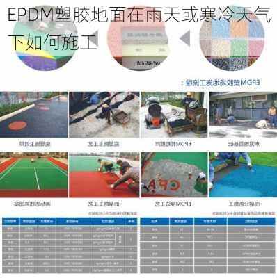 EPDM塑胶地面在雨天或寒冷天气下如何施工