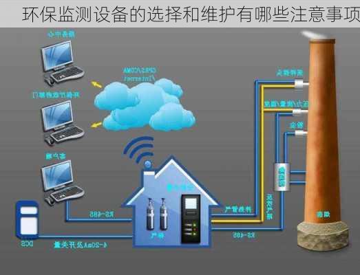 环保监测设备的选择和维护有哪些注意事项