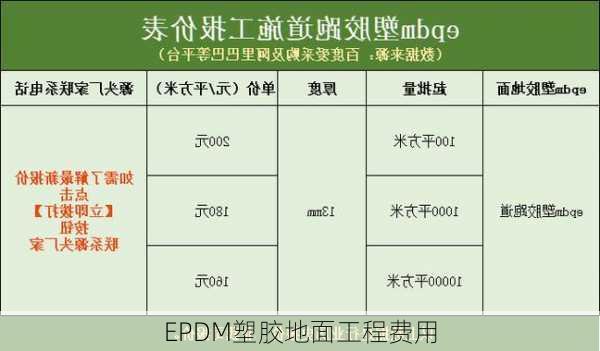 EPDM塑胶地面工程费用