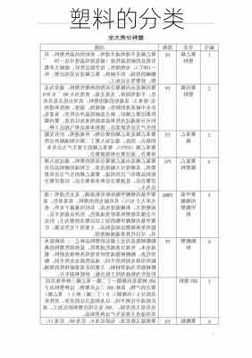 塑料的分类