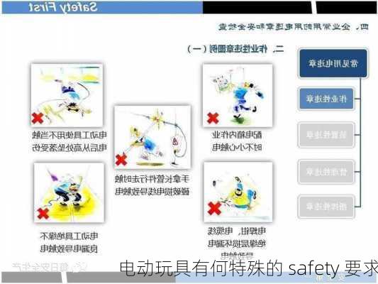 电动玩具有何特殊的 safety 要求