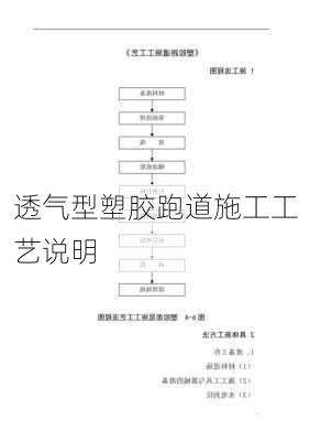 透气型塑胶跑道施工工艺说明