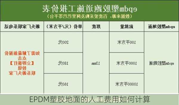 EPDM塑胶地面的人工费用如何计算