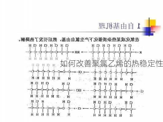 如何改善聚氯乙烯的热稳定性