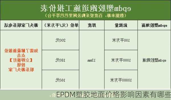 EPDM塑胶地面价格影响因素有哪些