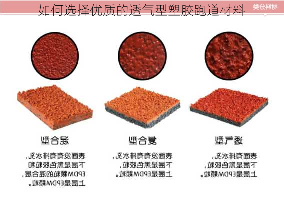 如何选择优质的透气型塑胶跑道材料