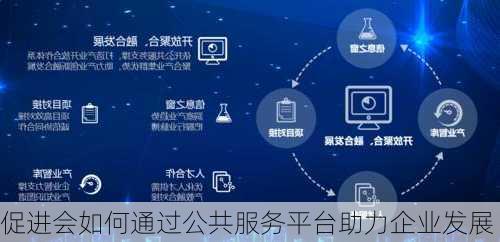 促进会如何通过公共服务平台助力企业发展