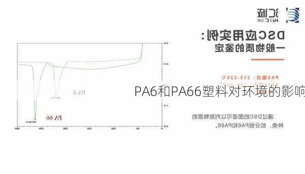 PA6和PA66塑料对环境的影响