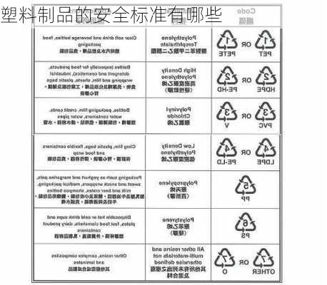 塑料制品的安全标准有哪些