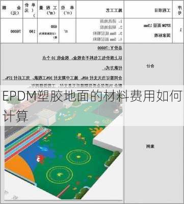 EPDM塑胶地面的材料费用如何计算